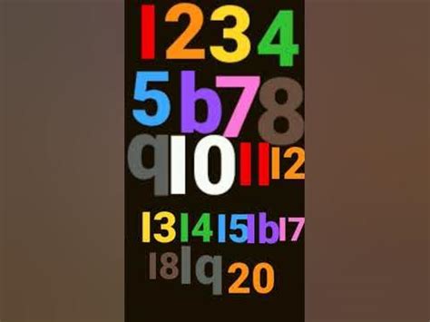 21 2207.2021 à 2021 22 07.2021 Ù I 2. 3. 4. 6. 3Ãà à, .
